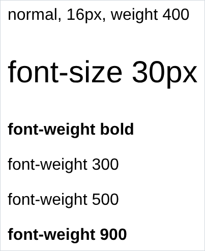 the same sentence at different sizes and weights
