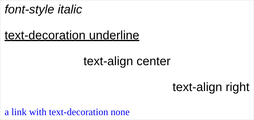 italic, underlined, centred and right aligned text, and a link with no underline