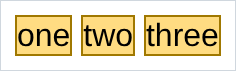 three small boxes sitting side by side