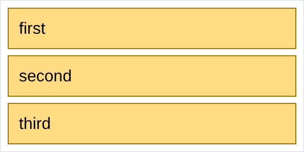 three full width rows stacked
