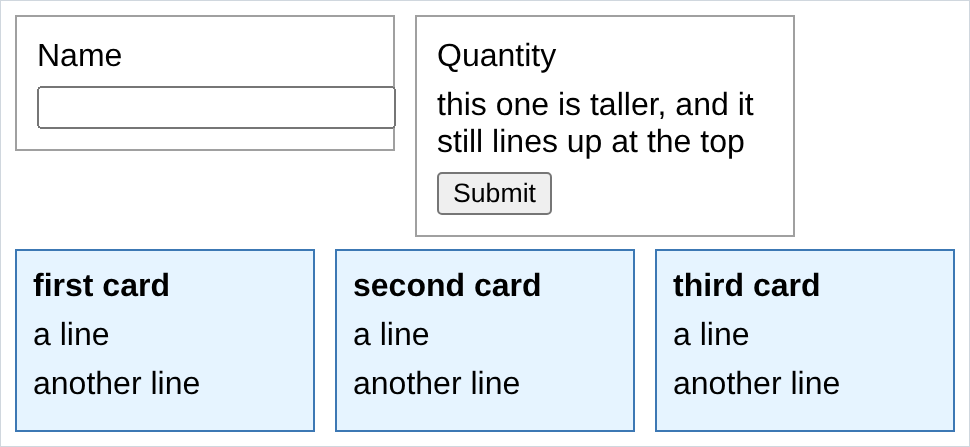 two panels side by side aligned at the top, and three cards under them