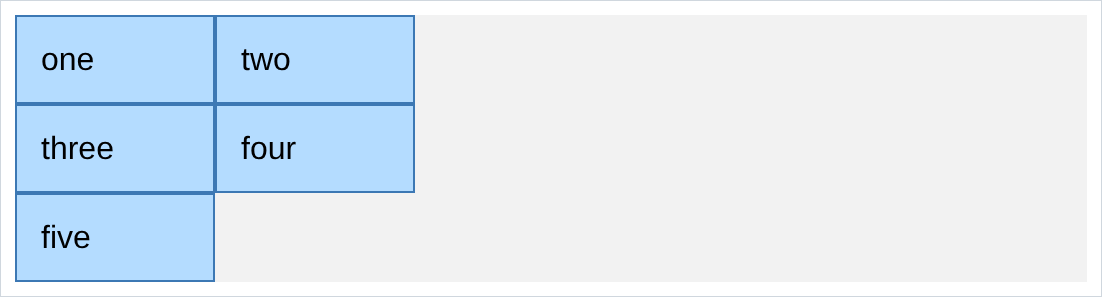 five boxes in two 100px columns and three rows