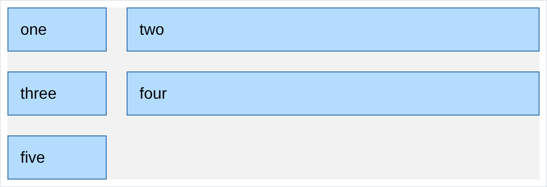 a fixed narrow left column and a right column filling the rest