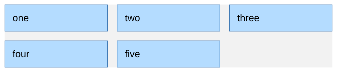 five boxes in three columns, three on the first row and two on the second
