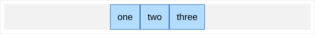 the three boxes pushed into the middle