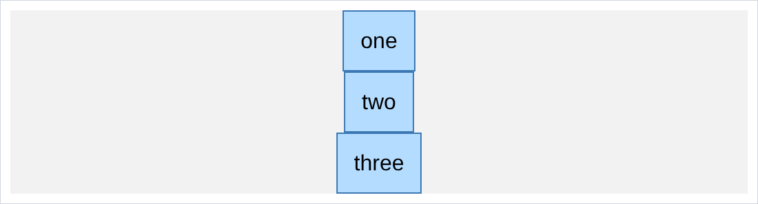 the three boxes stacked in the middle, each only as wide as its text