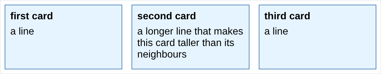 three cards of equal width, all the same height even though the middle one has more text