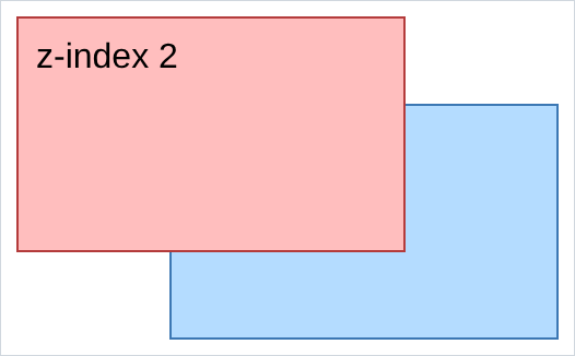 a pink box in front of a blue box