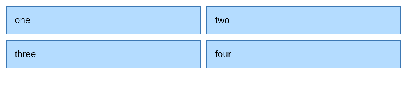 the same four cards in two columns
