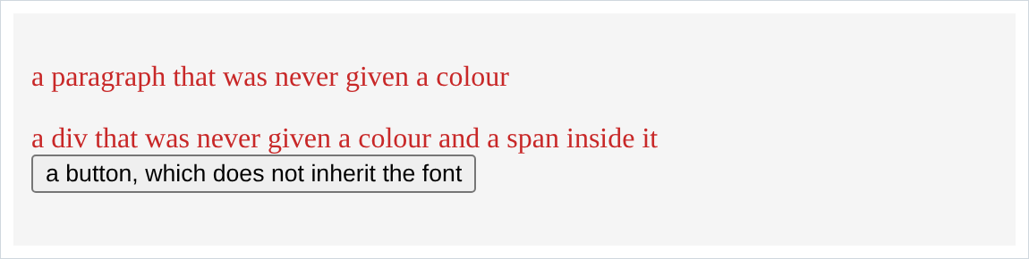 red Georgia text in a paragraph, a div and a span, and a black Arial button