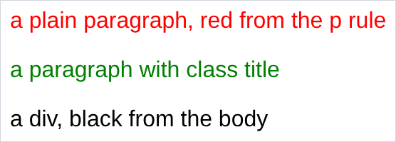 a red paragraph, a green paragraph, and black text