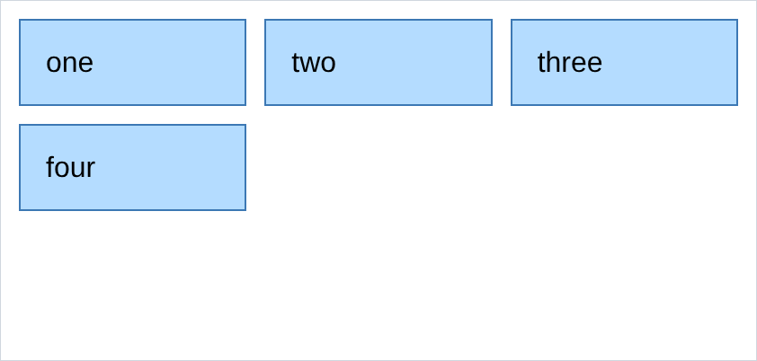 still three columns, squashed